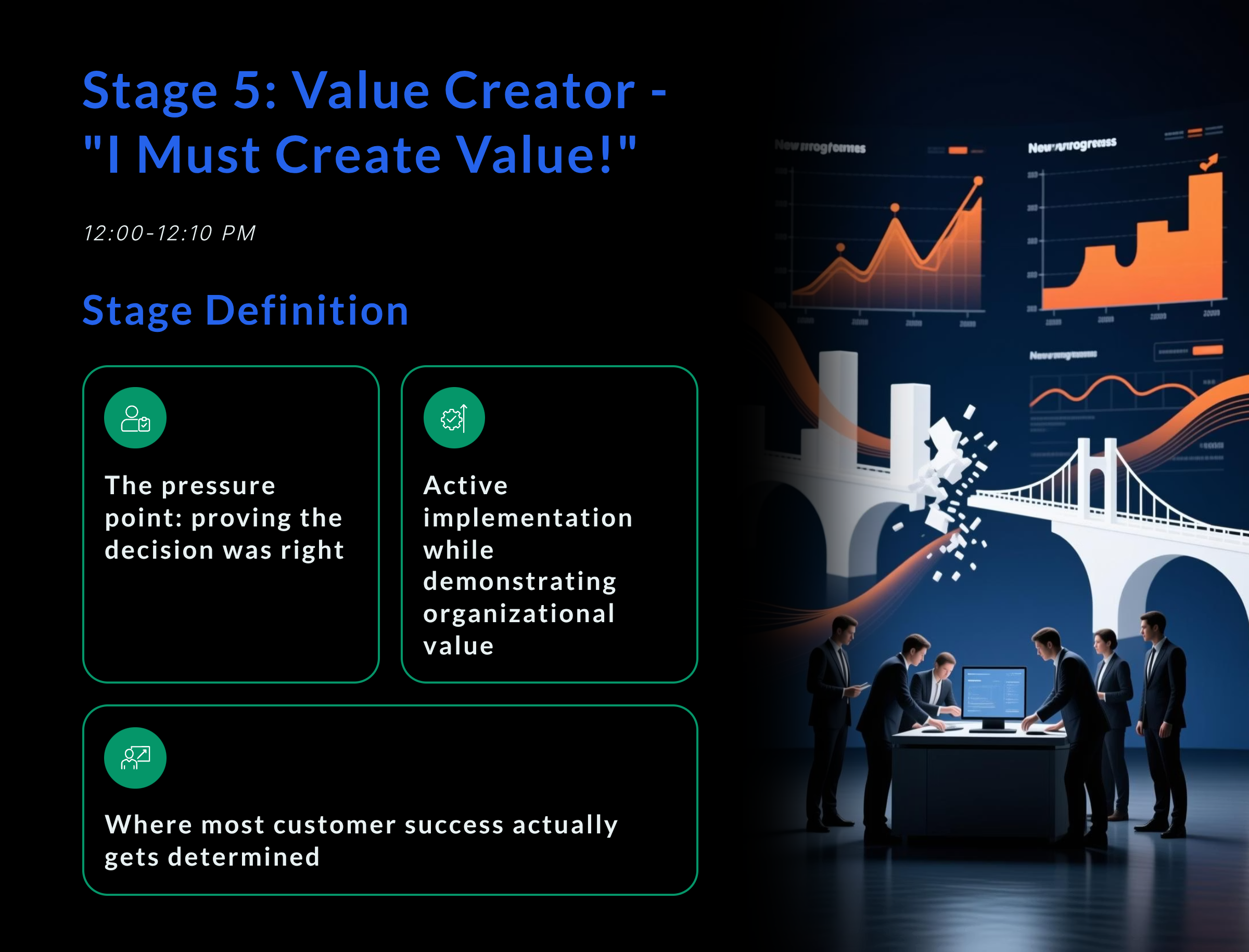 Stage 5 (Value Creator) Intro at Data Summit